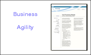 Business Agility